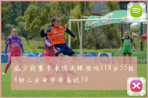 威少新赛季表现亮眼场均118分55板4助三分命中率高达50